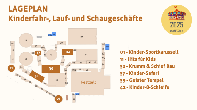 Lageplan Kinderfahr-, Lauf- und Schaugeschäfte